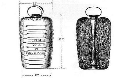 Cartridge 80-pounder RML