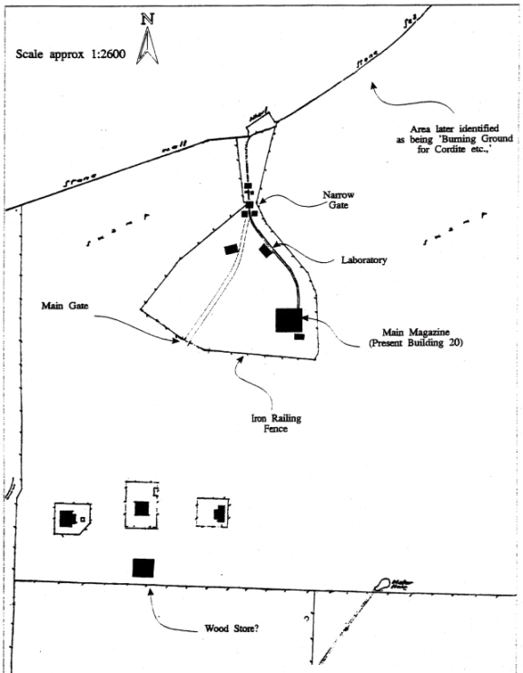 Enter descriptive text