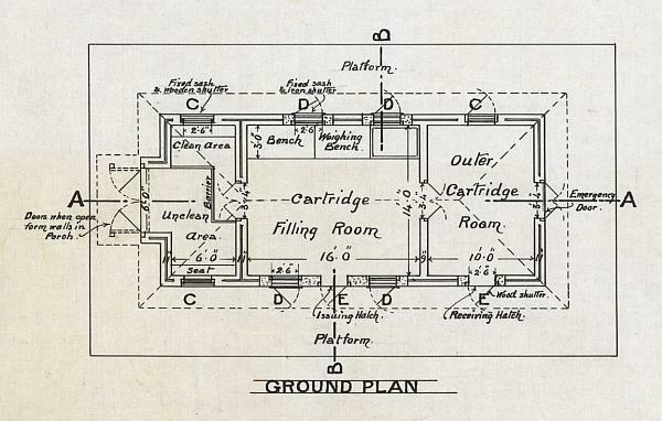Typical Laboratory c. 1880